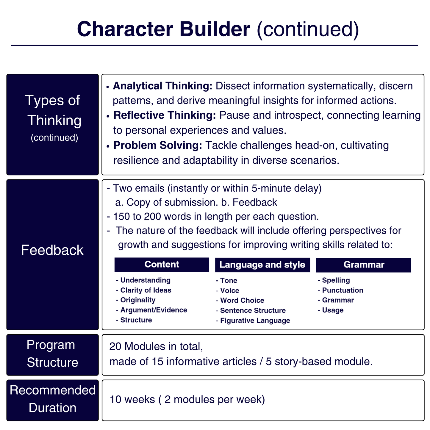 CHALLENGERS Monthly Membership