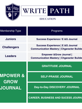 EMPOWER & GROW JOURNALS Monthly Membership