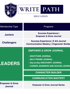 LEADERS Monthly Membership
