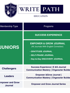 JUNIORS Monthly Membership
