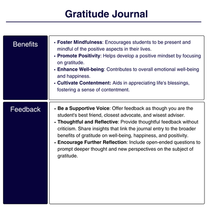 EMPOWER & GROW JOURNALS Monthly Membership