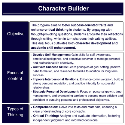 LEADERS Monthly Membership