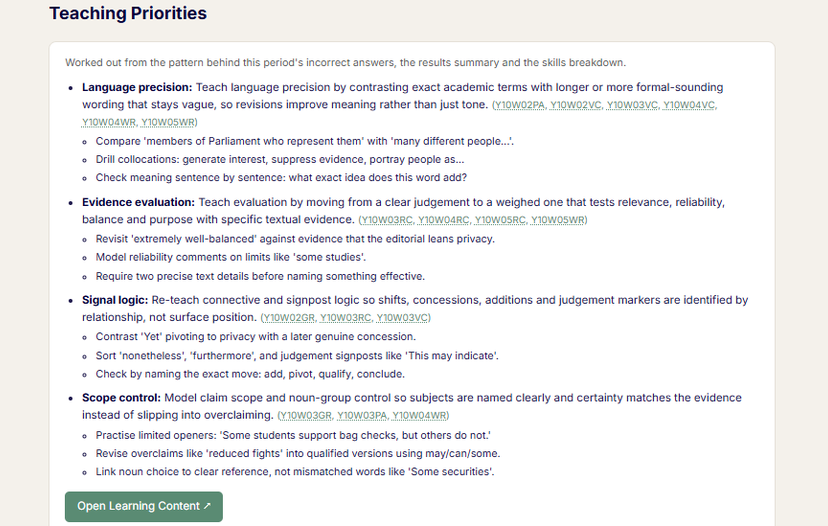 Teaching priorities worked out from the period's incorrect answers, each with the evidence behind it.