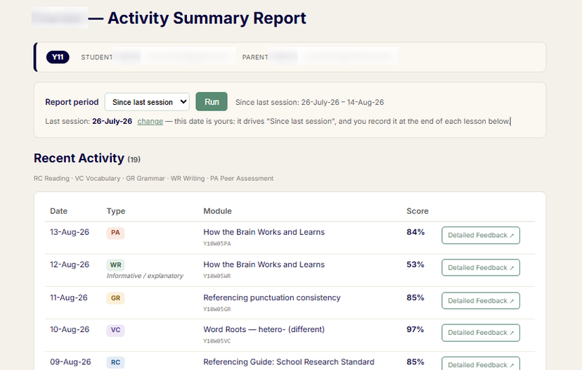 The opened report showing recent activity: every module completed, with date, type, title and score.