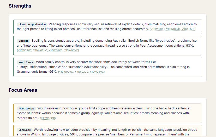 Strengths and focus areas, each written out with the module references that evidence it.