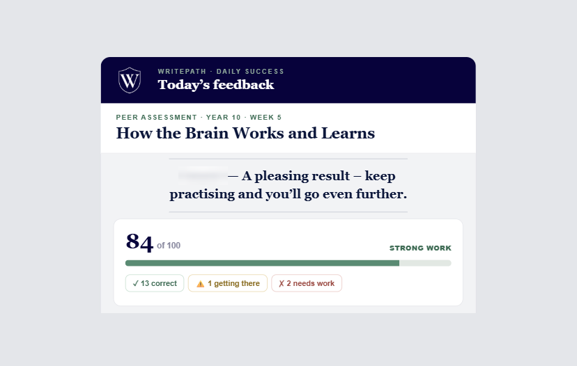 Feedback email header: the module title, a score of 84 out of 100 marked Strong work, and a one-line encouraging note.